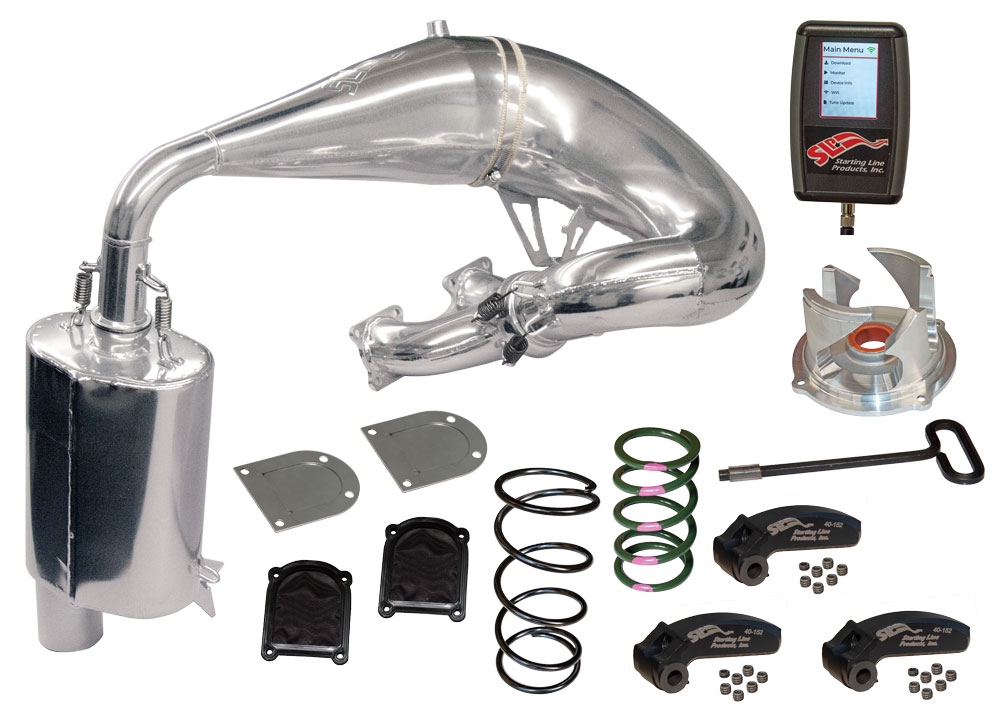 Stage 2: for 2021-24 Yamaha Mountain Max 800