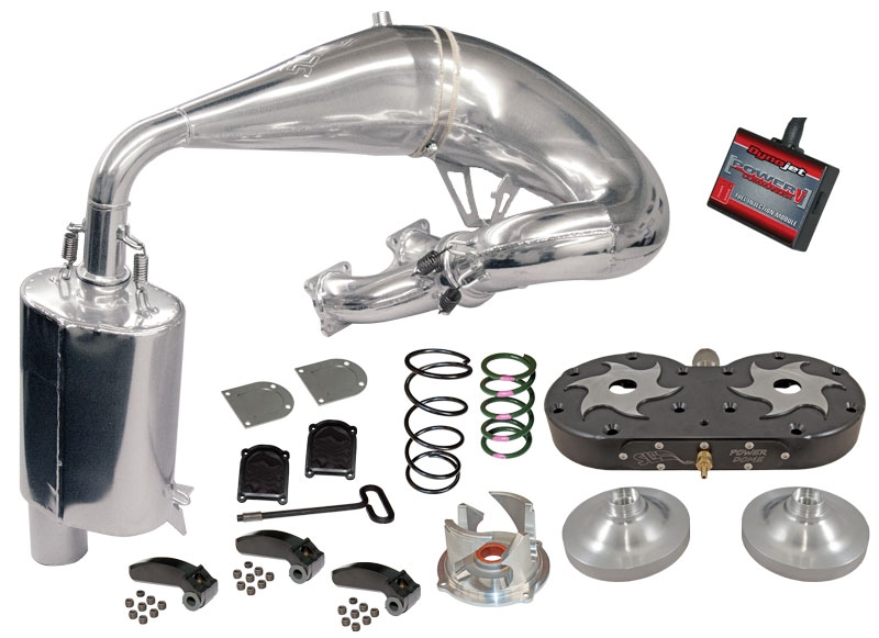 Stage 3: for 2018-24 Arctic Cat M8000